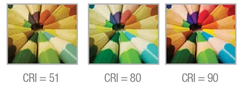 LED-color-space-CRI