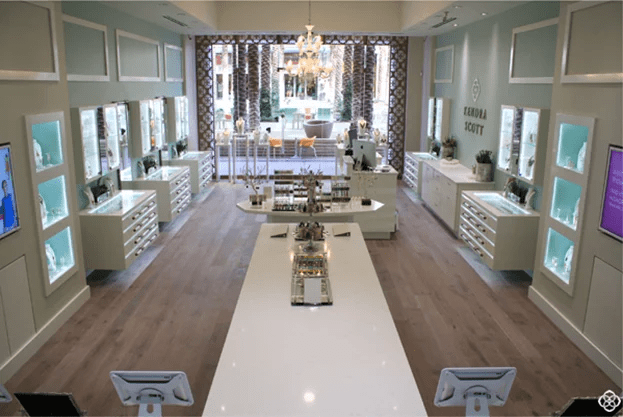 LED-USED-AT-RETAIL-BOTIQUE-STORE